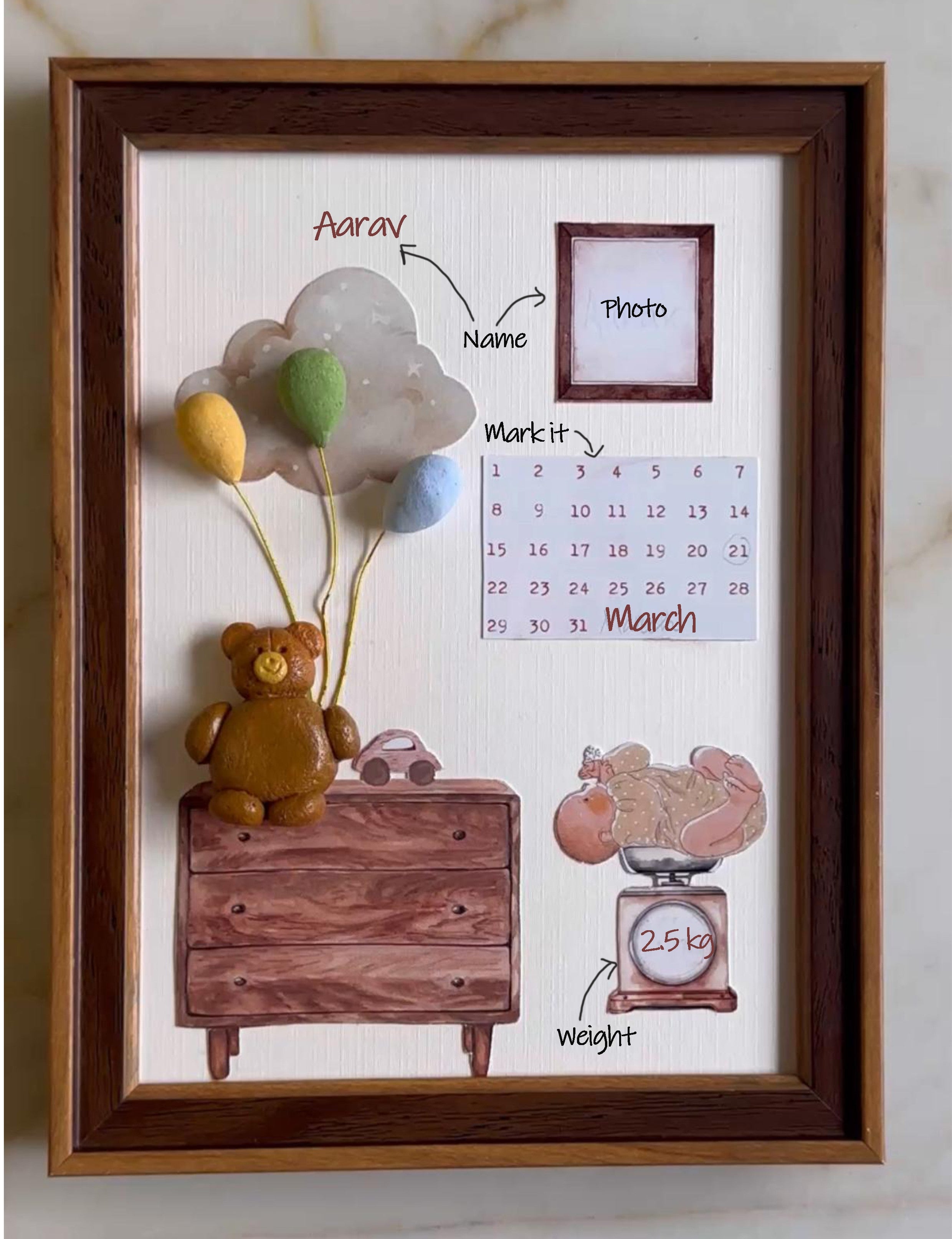Baby Milestone Frame