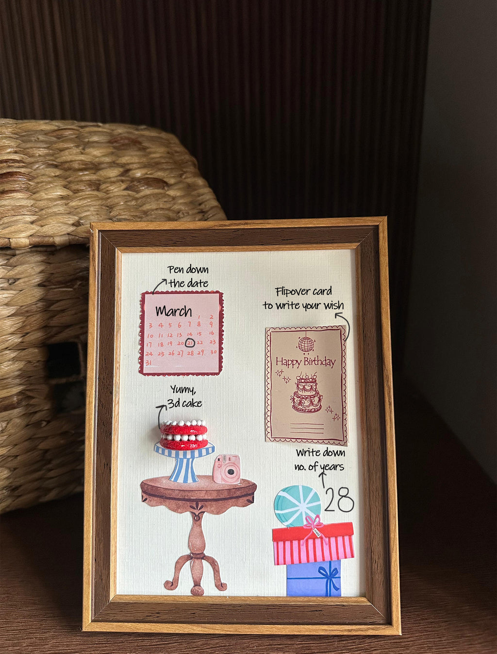 Birthday Milestone Frame